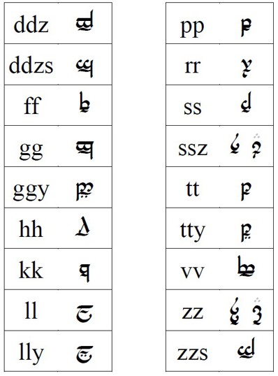 tengwar 07