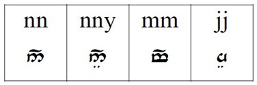 tengwar 08